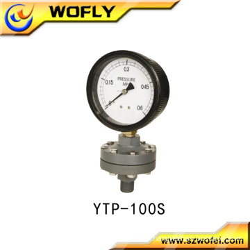 China manufacture gas pressure glycerin filled pressure gauge